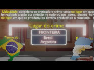 Tempo E O Lugar Do Crime Direito Penal I