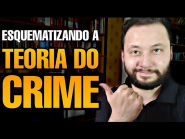 TEORIA DO CRIME Entenda De Uma Vez Por Todas Criminologia