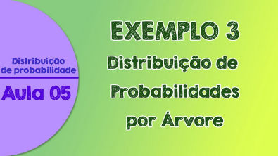 05 Exemplo 3 Distribuição de probabilidades a partir do cálculo de