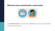 1 Diferencia entre Autenticación y Autorización Computação em Nuvem