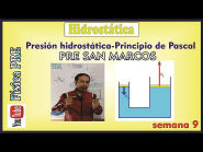 Hidrost Tica Presi N Hidrost Tica Principio De Pascal Semana Pre