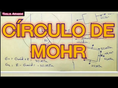 Círculo de Mohr e plano de tensões principais | Thalia Andrade