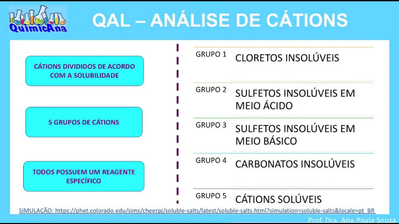 video 5 QuimicAna - Análise de Cátions do Grupo IV e V - Profa Ana Paula