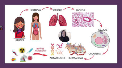 Patologia Geral - Aula Teórica - INTRODUÇÃO AO ESTUDO DA PATOLOGIA