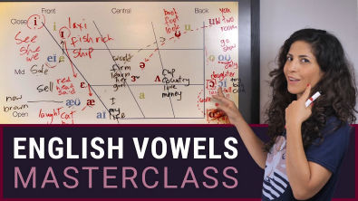 American English Vowels | IPA vowel chart FREE DOWNLOAD| Pronunciation Masterclass