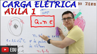 CARGA ELÉTRICA - ELETRIZAÇÃO - FÍSICA BÁSICA (Física do Zero) - Teoria e Exercícios - AULA 01