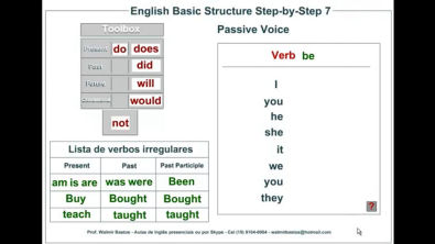 Construção de Frases em Inglês Passo-a-passo - Aula 7
