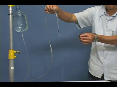 1.5.2 Experimentos Motivacionais de Física - Momento de Dipolo Elétrico da água