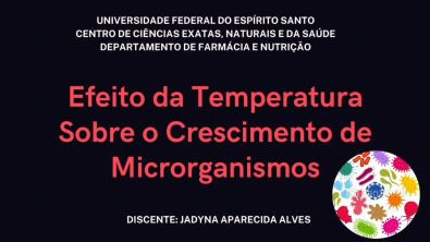 Efeitos da temperatura sobre o crescimento microbiano.