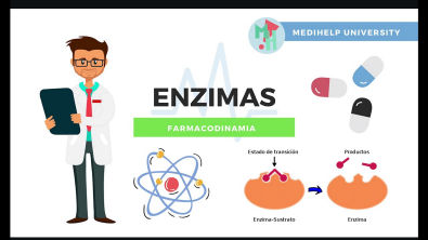 Cómo funcionan las ENZIMAS? - Inhibición enzimática - FARMACODINAMIA