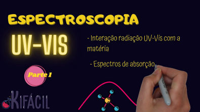 Espectroscopia UV-Vis