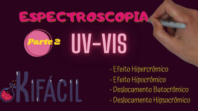Espectroscopia UV-Vis (parte 2)