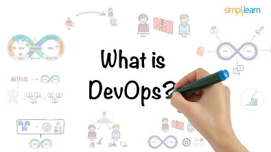 DevOps In 5 Minutes | What Is DevOps?| DevOps Explained | DevOps Tutorial For Beginners |Simplilearn