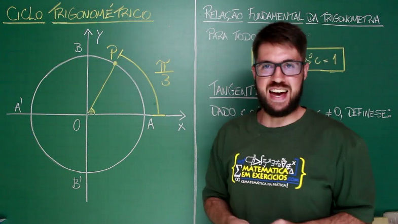 Trigonometria e Geometria - Ciclo trigonométrico (Sen, Cos e Tg)