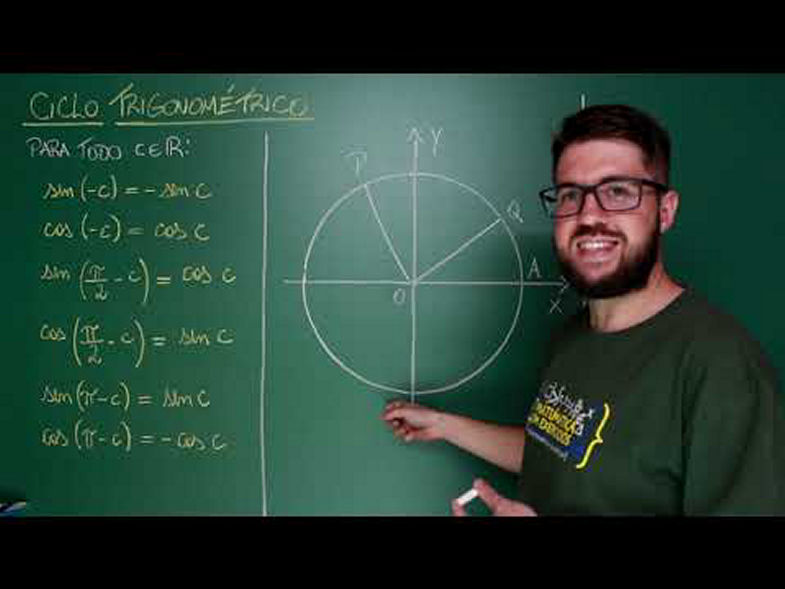 Trigonometria e Geometria - Ciclo trigonométrico (relações entre Sen e Cos)