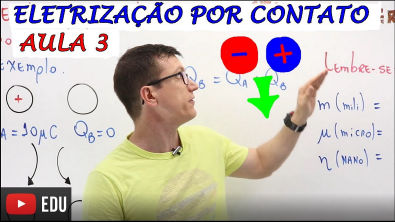ELETRIZAÇÃO por CONTATO - FÍSICA BÁSICA (Física do Zero) - Teoria e Exercícios AULA 03