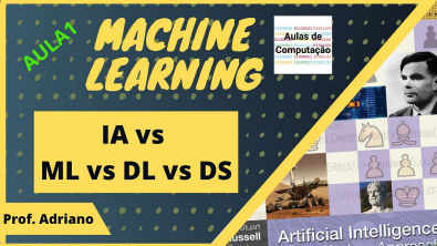 As diferenças entre IA vs ML vs DL vs DS Conhecendo as áreas da Inteligência Artificial