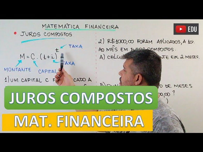 Juros Compostos - Matemática Financeira 3
