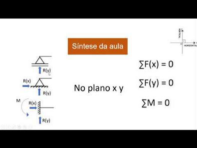 Análise cálculo estrutural - curso básico de cálculo estrutural aula 1