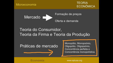 Macroeconomia X Microeconomia. ECONOMIA 1.6