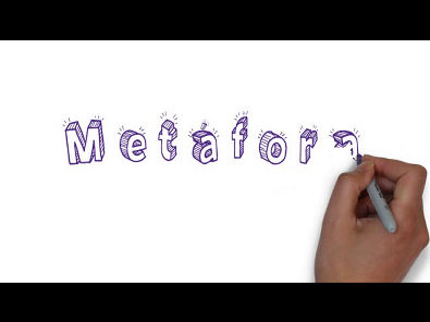aula de figuras de linguagem metáfora, metonímia e comparação