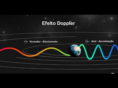 Efeito Doppler - Universo em expansão