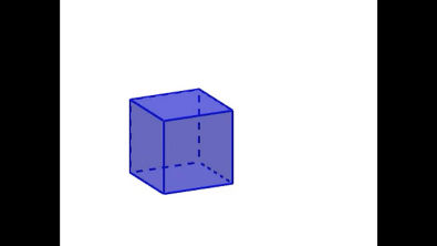 Duplicacao errada do cubo