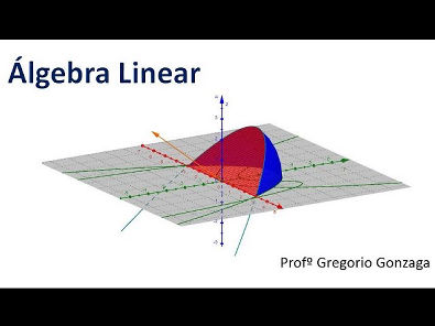 Álgebra Linear: Subespaço Base e dimensão