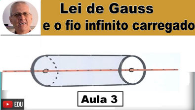 GRINGS - Campo Elétrico no fio infinito com a Lei de Gauss - ( Aula 4 )