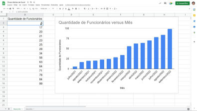 Dica de Excel 3 - Criar gráficos