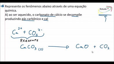 Escrevendo uma equação química a partir da nomenclatura de seus membros EquaçãoQuímica