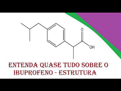 Entenda quase tudo sobre Ibuprofeno Estrutura
