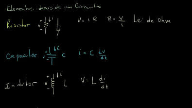 Elementos do circuito ideal _ Engenharia elétrica