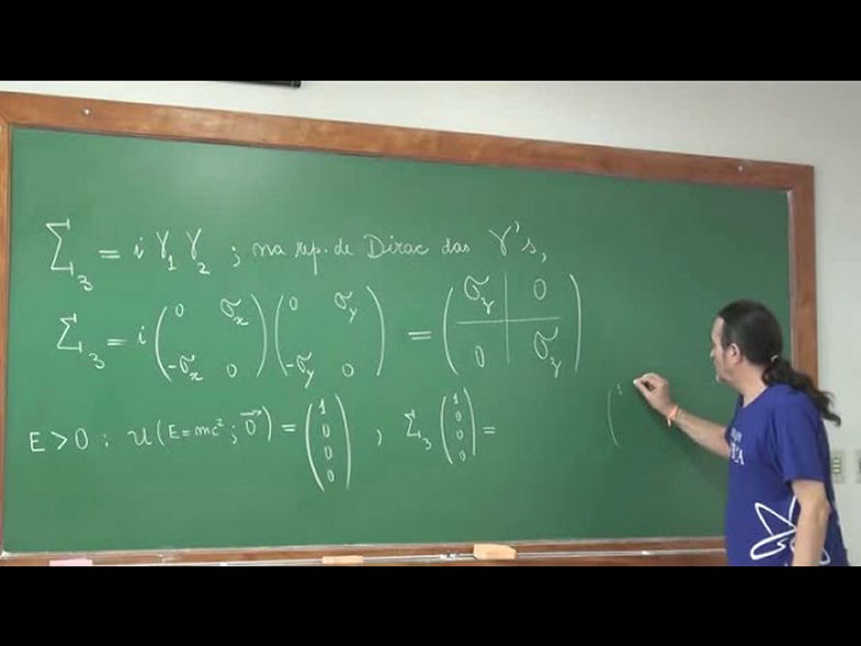 Aula 11 (Parte 1)-O spin na Eq de Dirac; As simetrias discretas; O regime não relativístico-Helayel