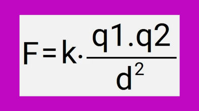 Lei de Coulomb | Força Elétrica | Resumo fórmula, gráfico, exemplos f ...