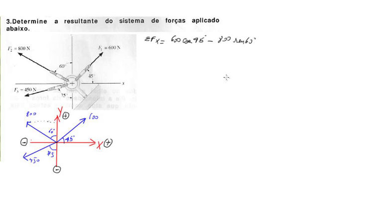 EX 11 - Força resultante - diagrama de corpo livre - estática Prof particular Whats 034991590342