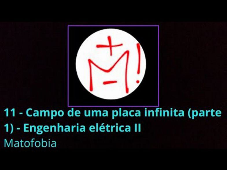11 - Campo de uma placa infinita (parte 1) Engenharia elétrica II