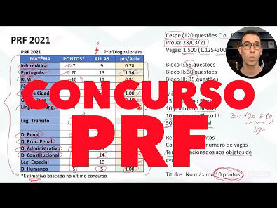 Concurso PRF 2021! Analise do Edital e dicas de estudo!