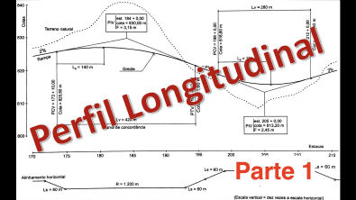 Perfil Longitudinal Parte 1 - Conceitos - Estradas - Engenharia Civil
