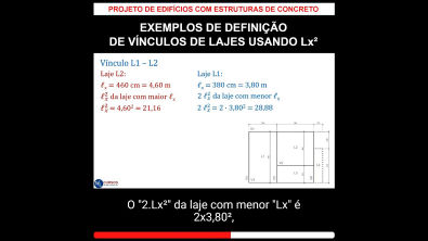 Exemplos de definição de vínculos de lajes usando Lx | Prof Libânio Pinheiro