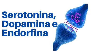 Serotonina, Dopamina e Endorfina Como estimular a produção