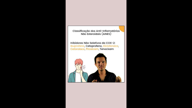 Classificação dos AINES - Anti-inflamatórios Não Esteroidais - Concurso Odontologia - Questão 1
