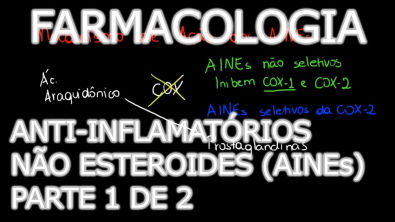 Aula Farmacologia - Anti-Inflamatórios Não Esteroides (AINEs) parte 1 | Farmacologia Médica