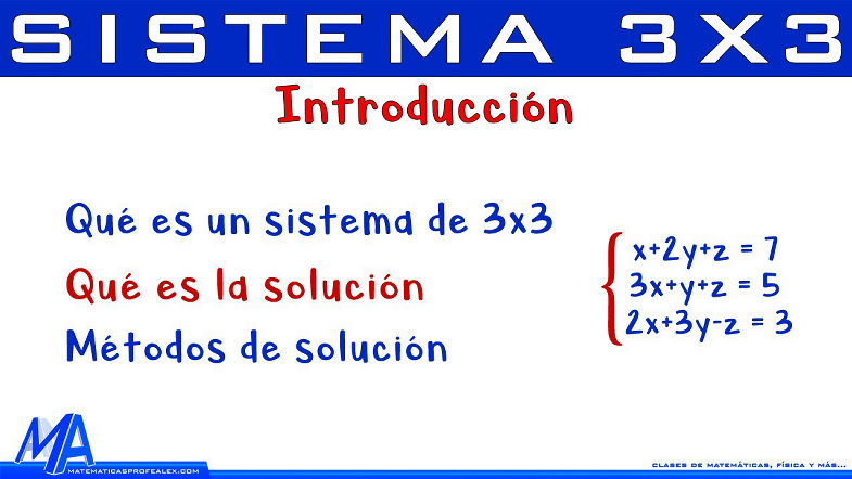 Sistemas de ecuaciones de 3x3 | Introducción