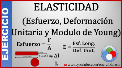Ejercicio Resuelto De Elasticidad Esfuerzo Deformación Unitaria Y