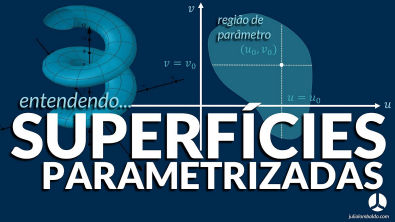 Como entender as Superfícies Parametrizadas