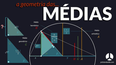 A Geometria da Médias