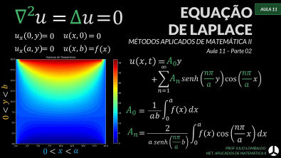 Aula 11 | Métodos Aplicados de Matemática II - EDP de Laplace