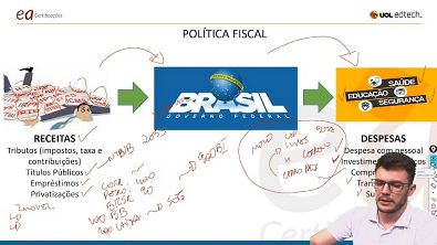 Política Fiscal