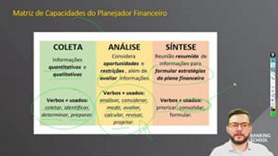 Perfil de Competência do Planejador Financeiro 1